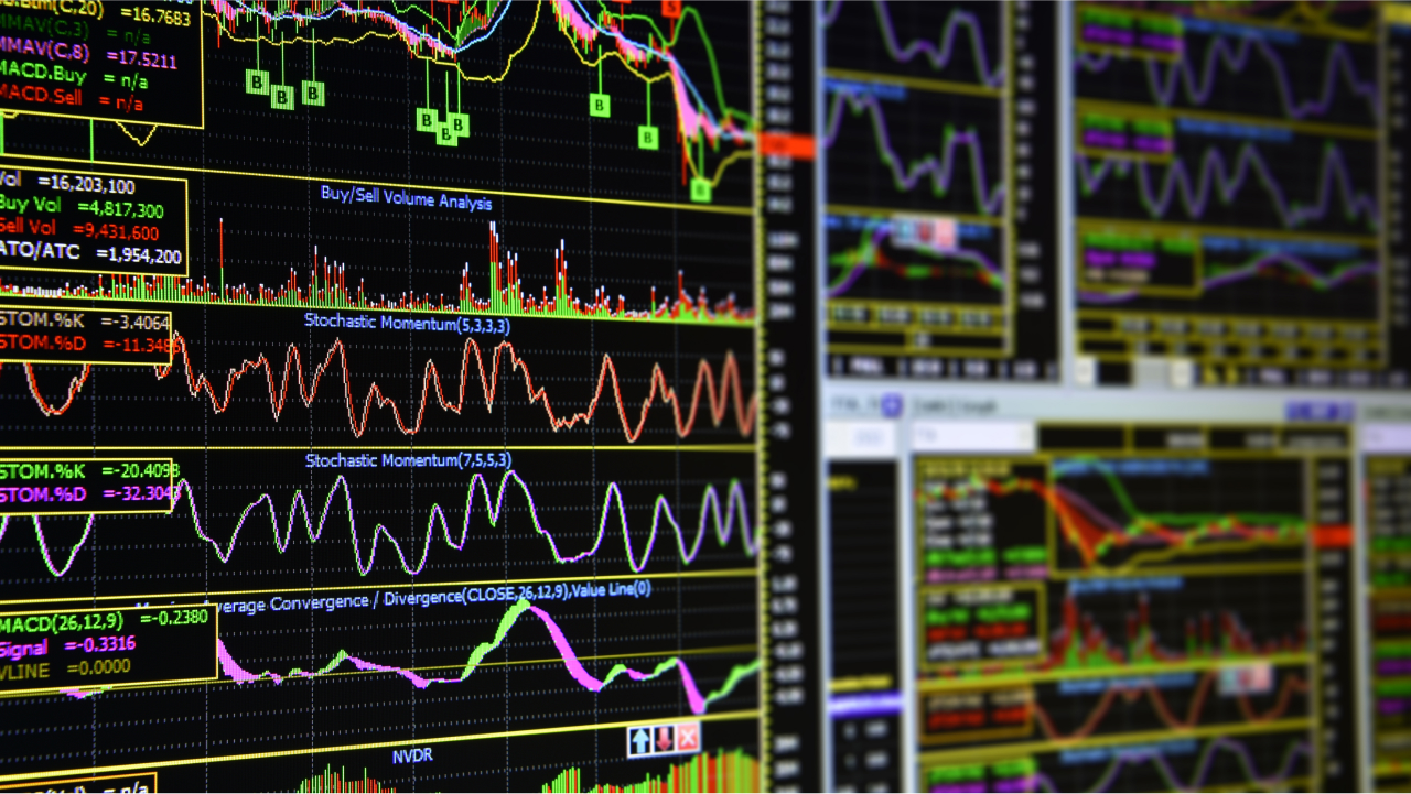 Trading platform screen displaying multiple technical indicators and price charts, illustrating how to add commodities to MT4 for market analysis.