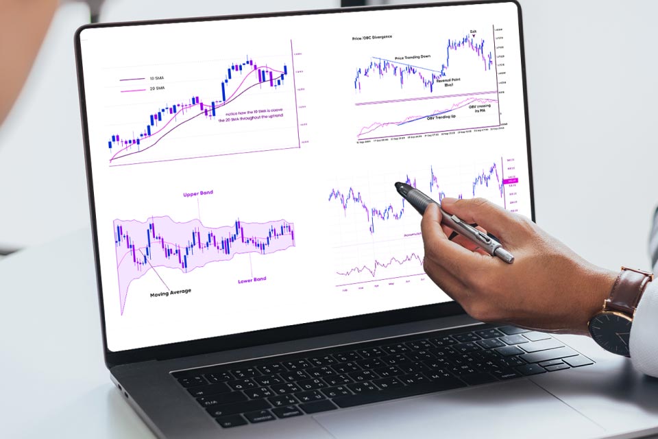 Close-up of a laptop screen displaying various forex technical indicators, illustrating top technical indicators in forex