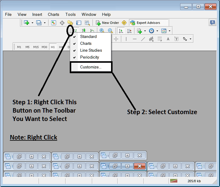 a screenshot of the MetaTrader platform showing instructions on how to customize toolbars.