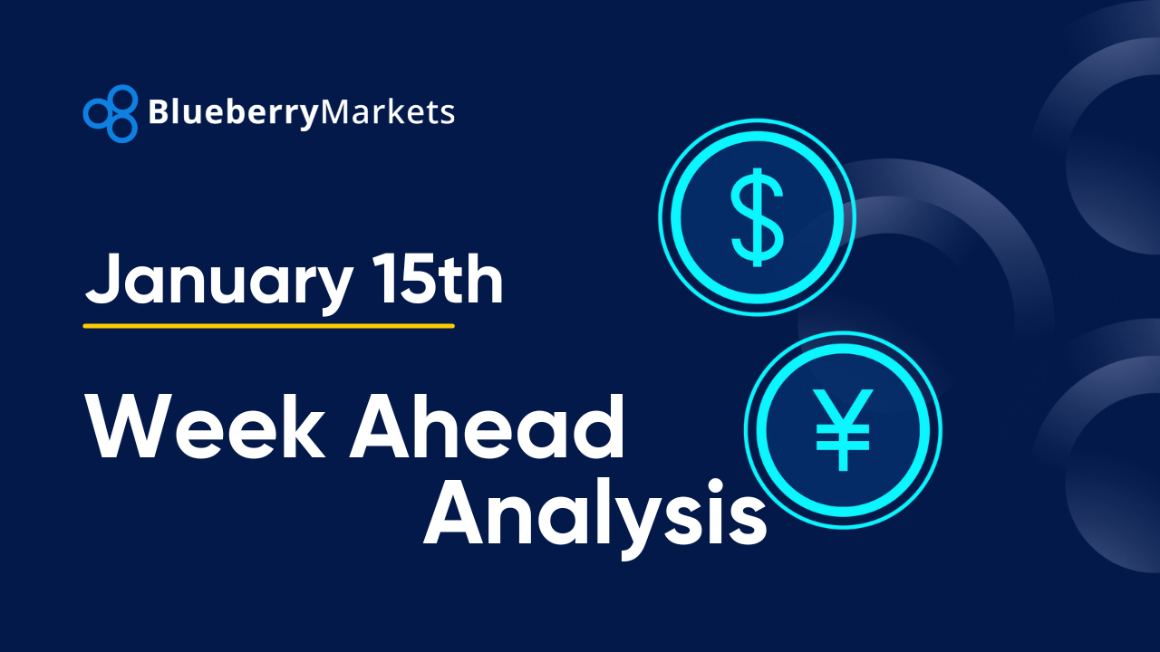 A banner with yen and dollar signs and text referencing the title, illustrating Forex Week Ahead Analysis: 15th Jan | Technical Analysis.
