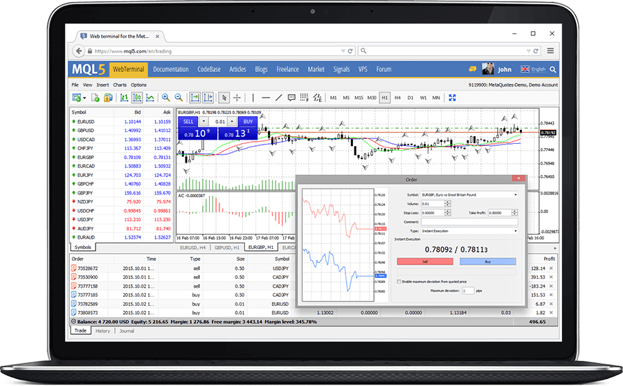 Live market access showing in MQL5 WebTerminal