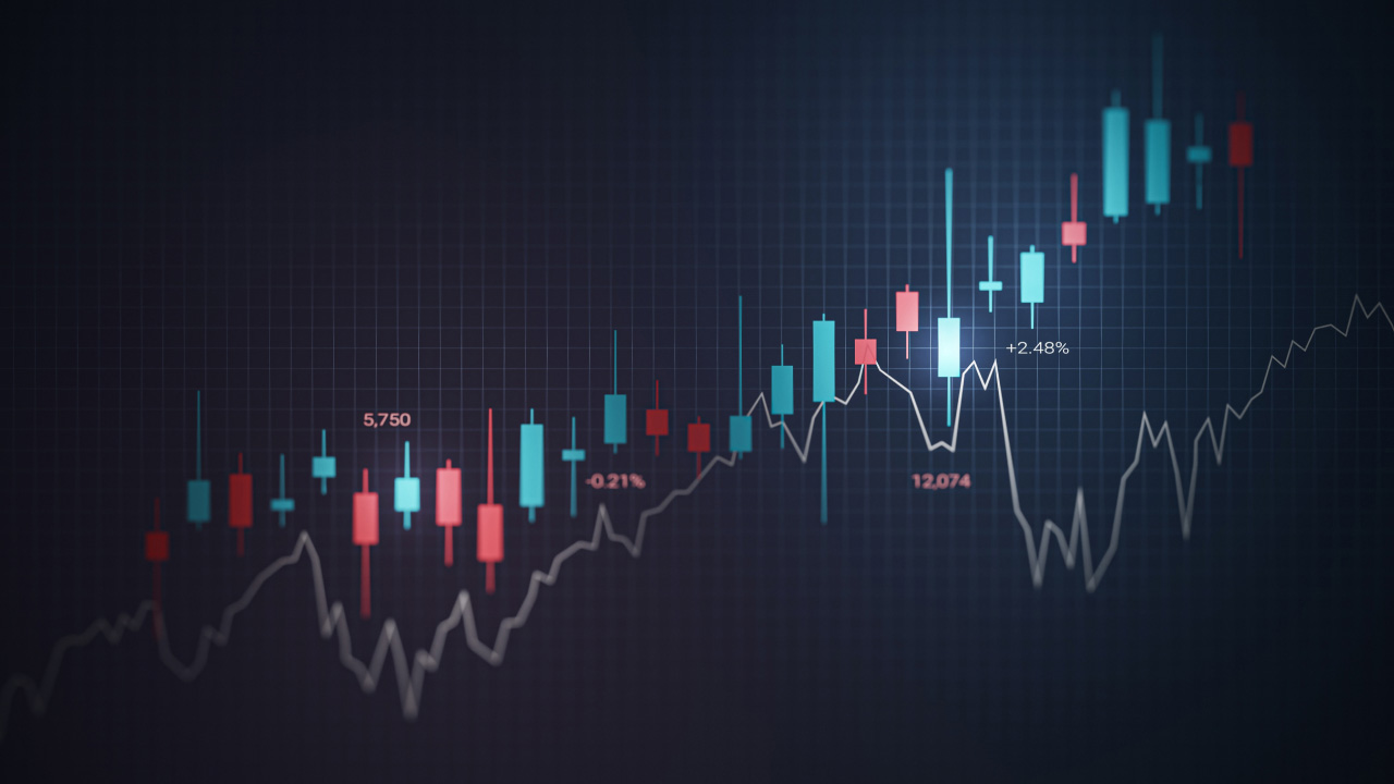 USD/CAD currency pair chart displaying candlestick patterns and percentage changes, illustrating market fluctuations influenced by economic and geopolitical factors.