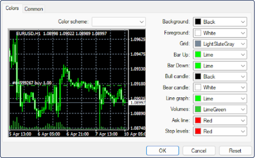 MetaTrader chart color customization settings window