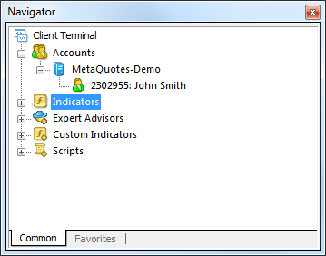 finding the Indicator on the navigator window