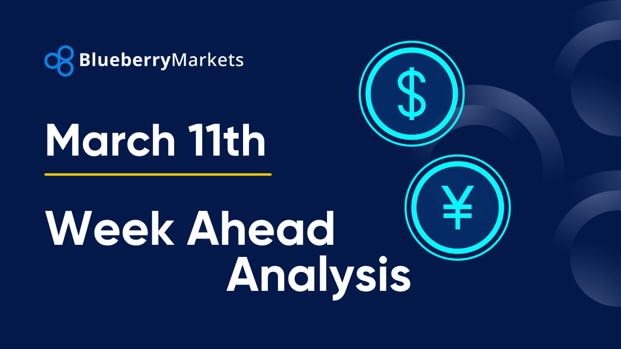 A banner with yen and dollar signs and text referencing the title, illustrating Forex Week Ahead Analysis: 11th March.