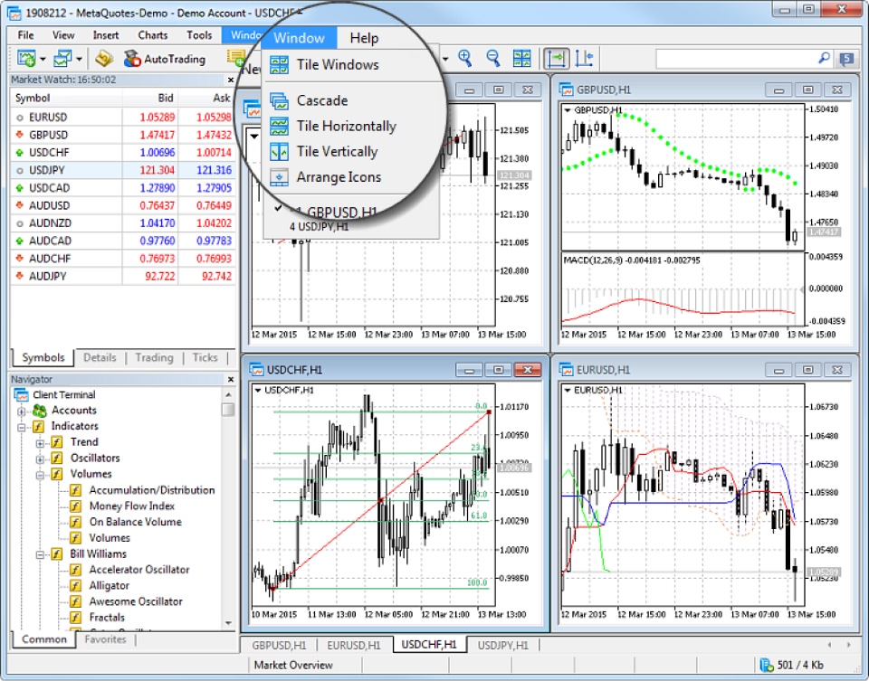 he MetaTrader 4 (MT4) trading platform with the 'Window' menu expanded, allowing users to arrange multiple charts.