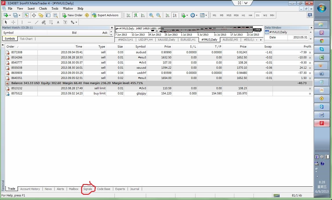 Signals tab on MetaTrader