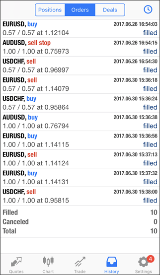 the 'Orders' tab in the MetaTrader mobile app under the 'History' section
