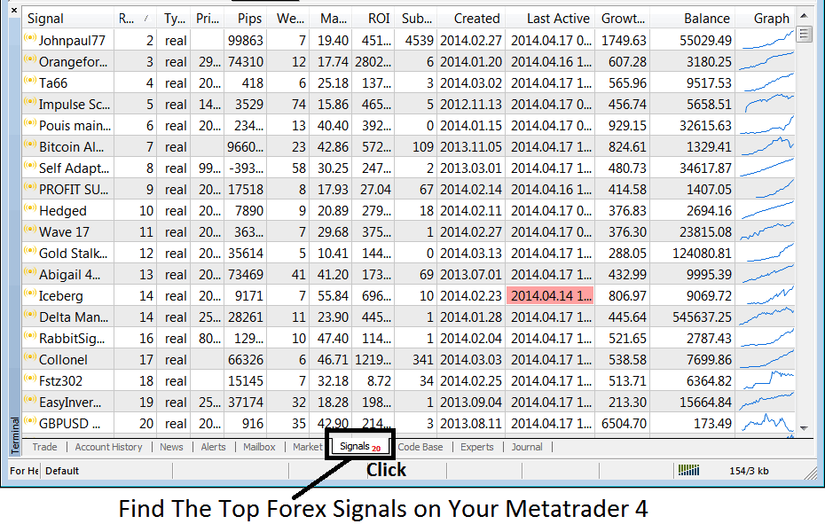 choosing a signal provider