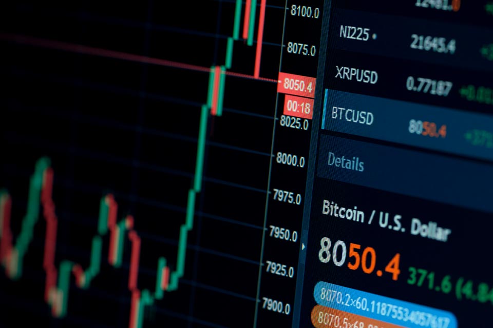 Screen displaying BTC/USD forex charts with the VWAP indicator, illustrating how to trade with the VWAP indicator in forex.