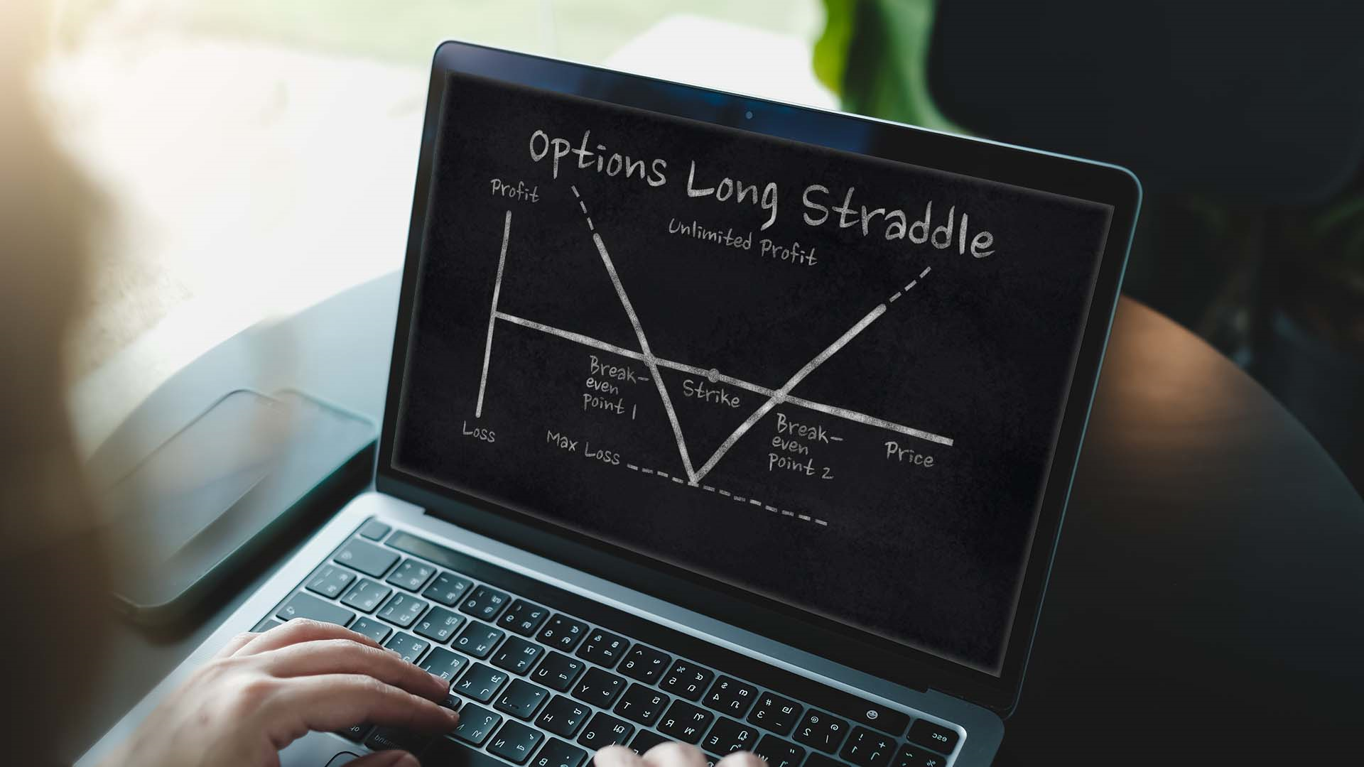 Straddle Options Strategy: Meaning, Examples and Benefits, illustrated by a person using a laptop displaying a chalkboard-style diagram of an 'Options Long Straddle' strategy.