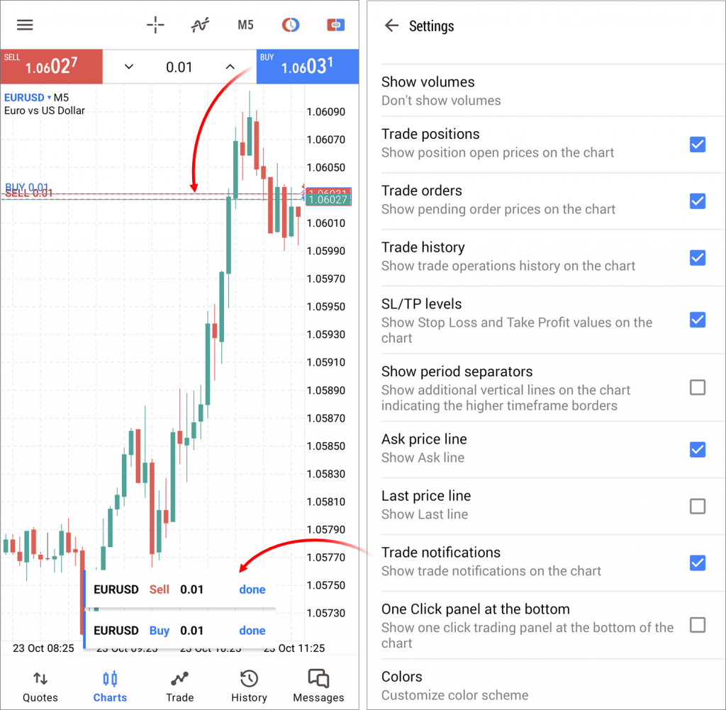 MetaTrader mobile app interface showing an open EUR/USD M5 chart