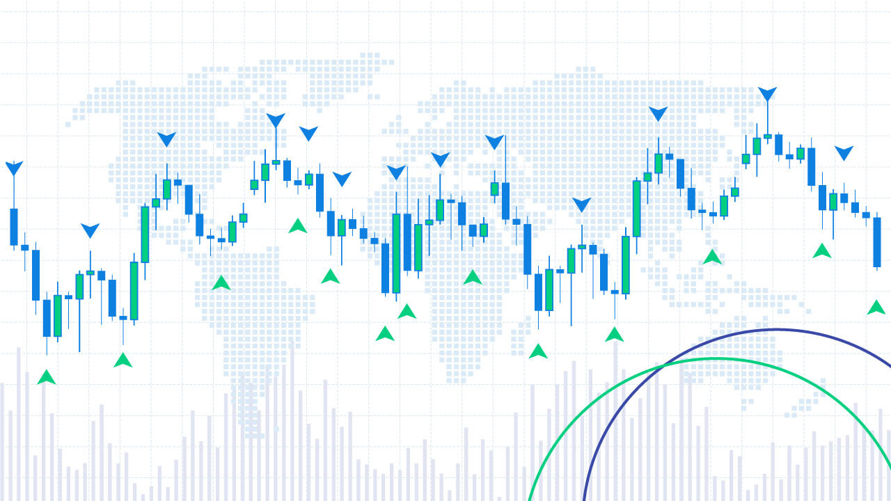 6 Forex Exit Indicators: When to Exit Your Trade and Take a Profit, illustrated with a candlestick chart and trading signals.