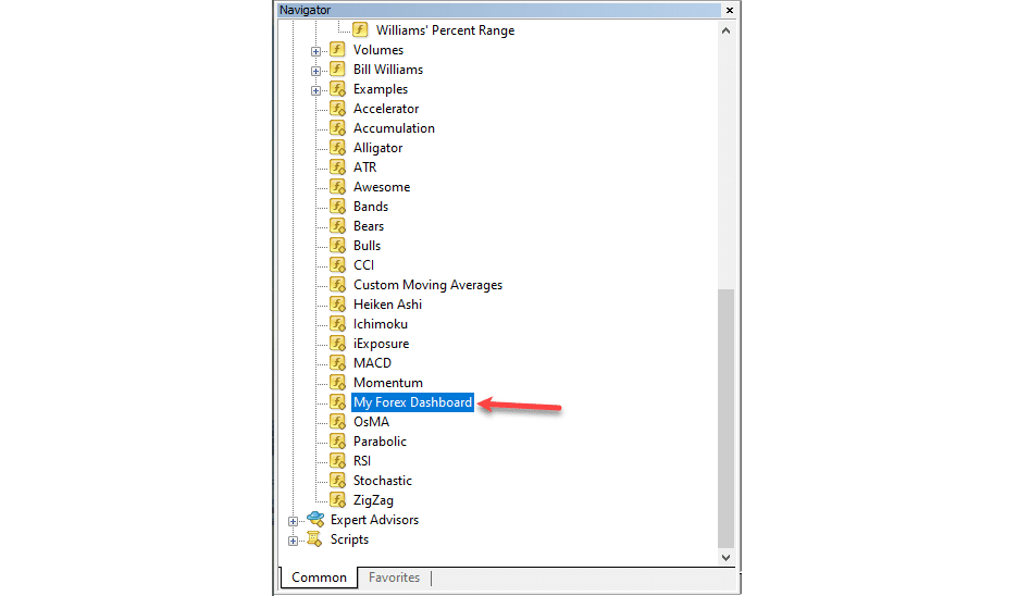 custom indicator navigation window