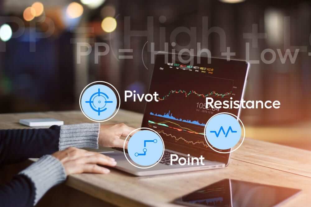 Pivot Points and Why They Matter, illustrated by a trader analyzing pivot points, resistance, and other indicators on a screen.