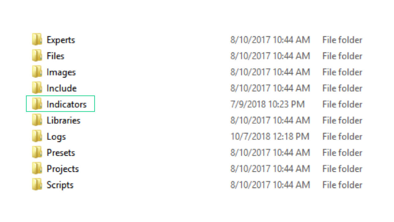 Screenshot of a directory window showing folders commonly found in a MetaTrader platform installation.