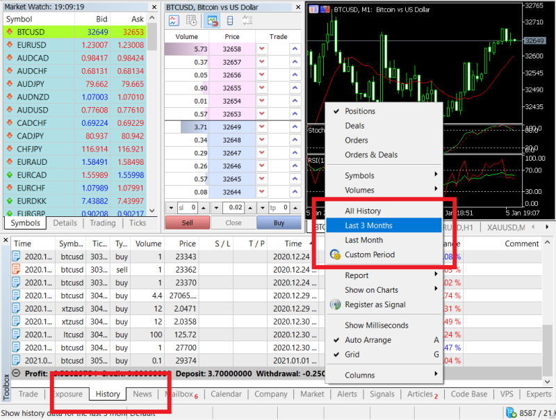 A screenshot of the MetaTrader trading platform showing trading history and order selection.