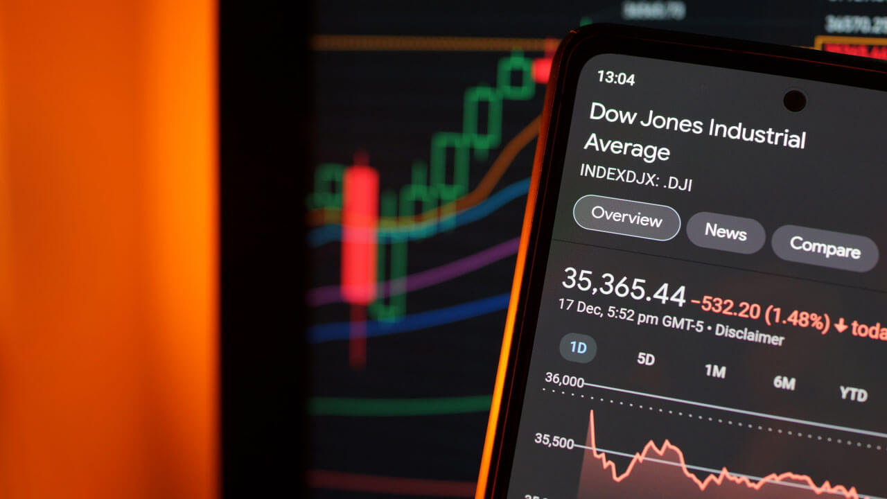 Understanding the Dow Jones Index: A Beginner's Guide featuring real-time stock market data and candlestick charts.