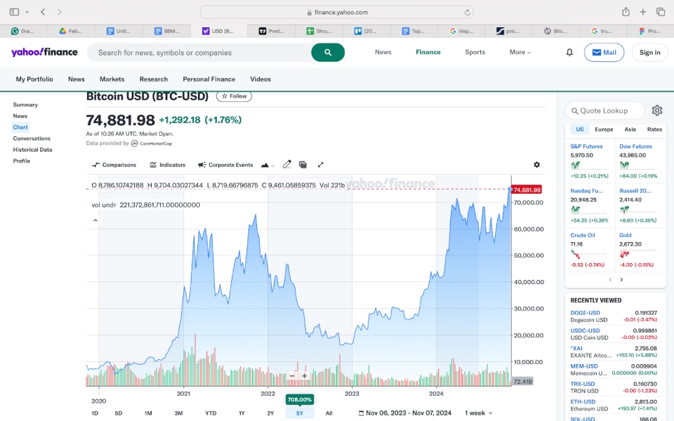 A Yahoo Finance screenshot displaying the Bitcoin USD (BTC-USD) price chart.