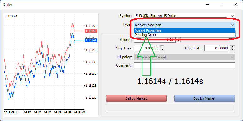 fast trade execution and supports multiple execution modes, including quick execution and market execution