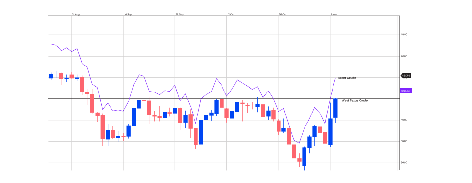 Forex arbitrage trading is a strategy that takes advantage of the price difference of the currency pair’s exchange rates