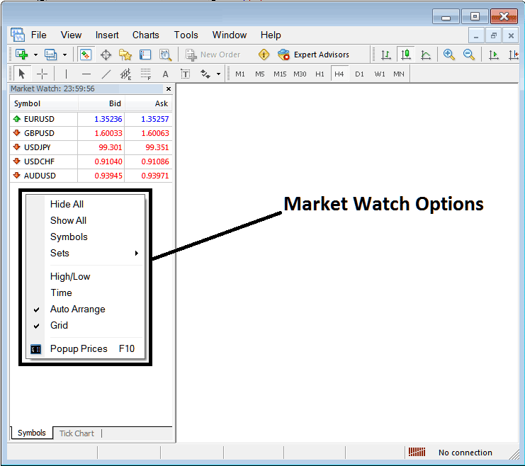 the "Market Watch" window in a MetaTrader 4 trading platform.