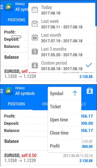 MetaTrader mobile app showing the 'History' tab under 'All symbols' for trade activity