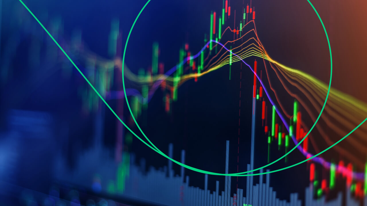 Types of Forex Charts (And How to Read Them), illustrated by a close-up of a colorful trading chart with candlesticks, multiple moving averages, and trading volume bars on a dark blue background.