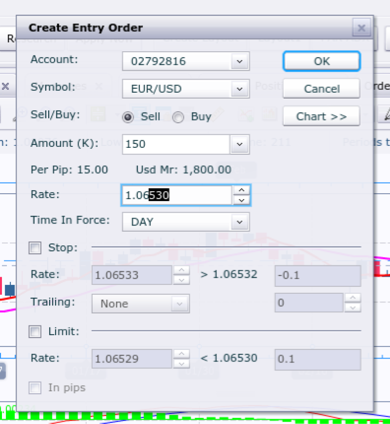 the Create Entry Order window in a trading platform, allowing traders to customize their orders before execution.