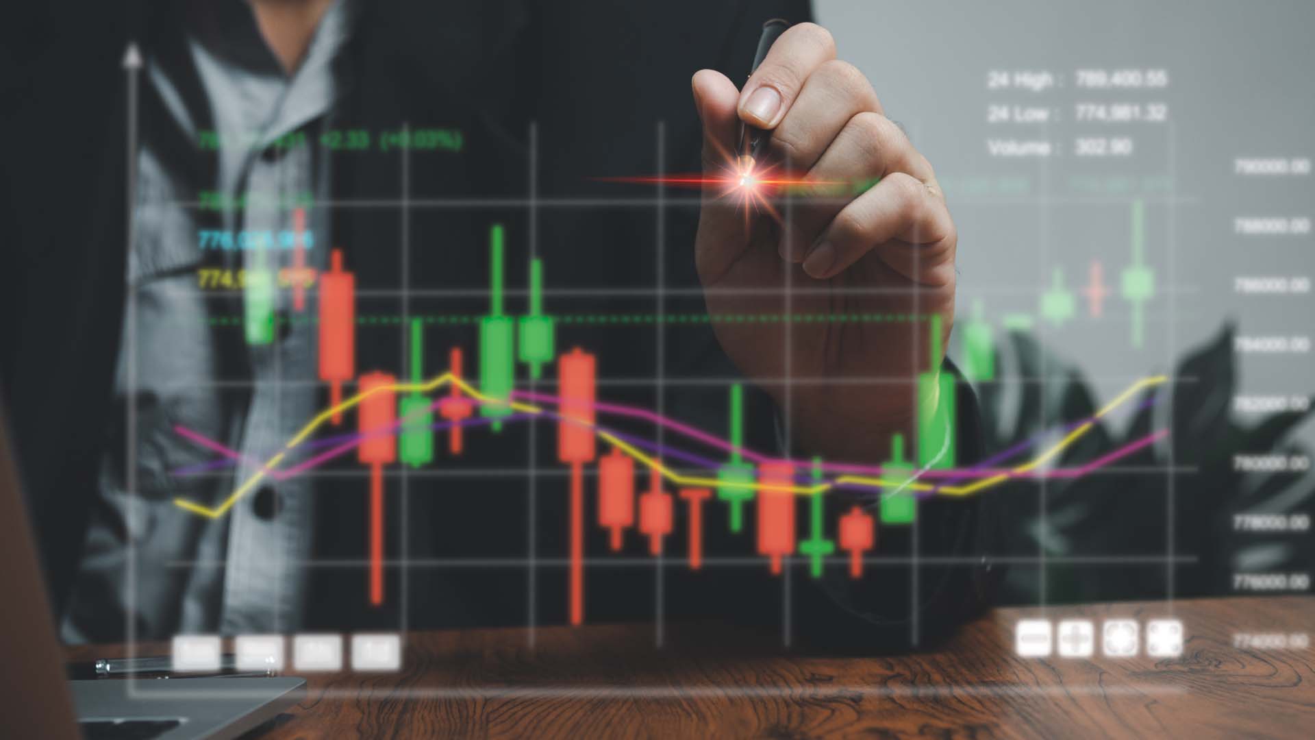 Technical Indicator Composites: The Complete Guide, illustrated by a trading chart featuring candlestick patterns, moving averages, and trading statistics like "24 High", "24 Low", and "Volume".