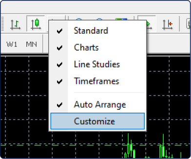 a customization menu opened in a trading software toolbar