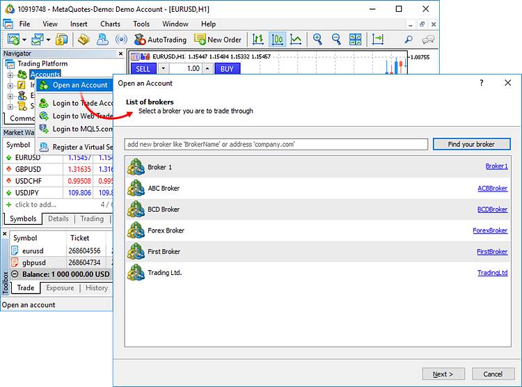 MetaTrader 4 (MT4) trading platform showing the "Open an Account" window