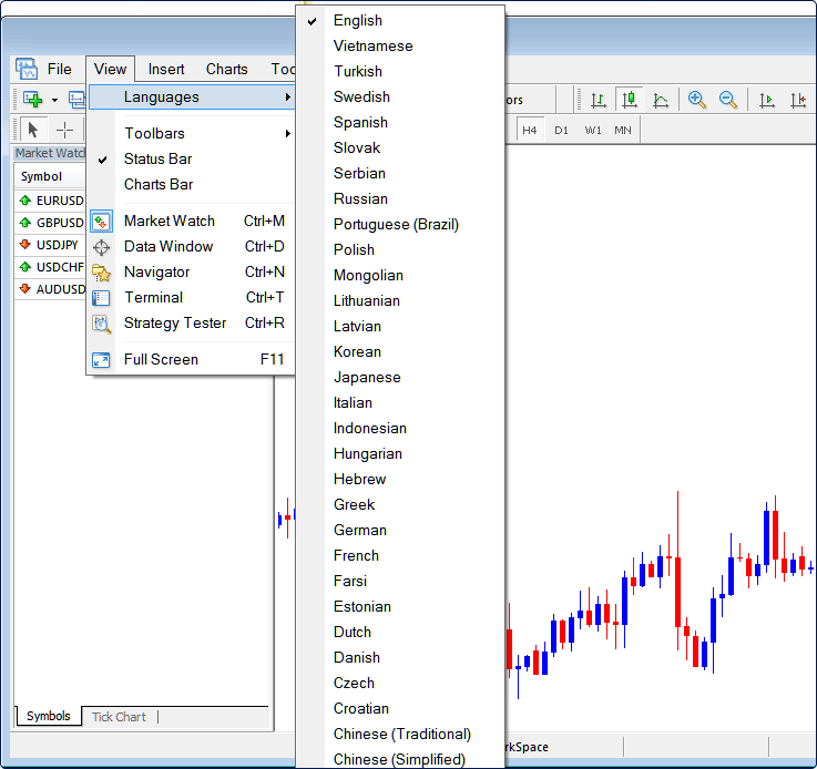 a screenshot of the MetaTrader 4 platform with the "View" menu expanded, showing the "Languages" submenu