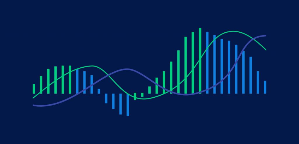 Abstract financial chart showing bar graphs and oscillating wave lines on a dark blue background.