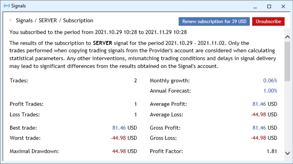 A subscription report window from MetaTrader under the Signals tab for the "SERVER" signal.