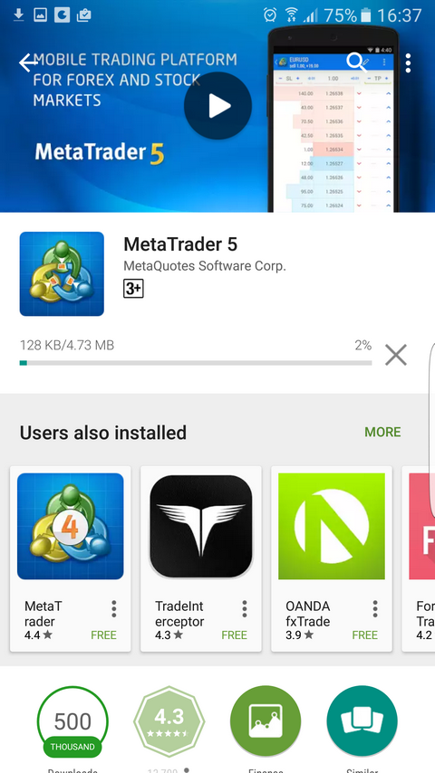 Google Play Store displaying the download page for the MetaTrader 5 mobile trading platform