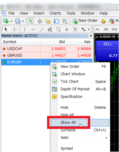 the "Market Watch" window in a trading platform (likely MetaTrader 4 or 5).