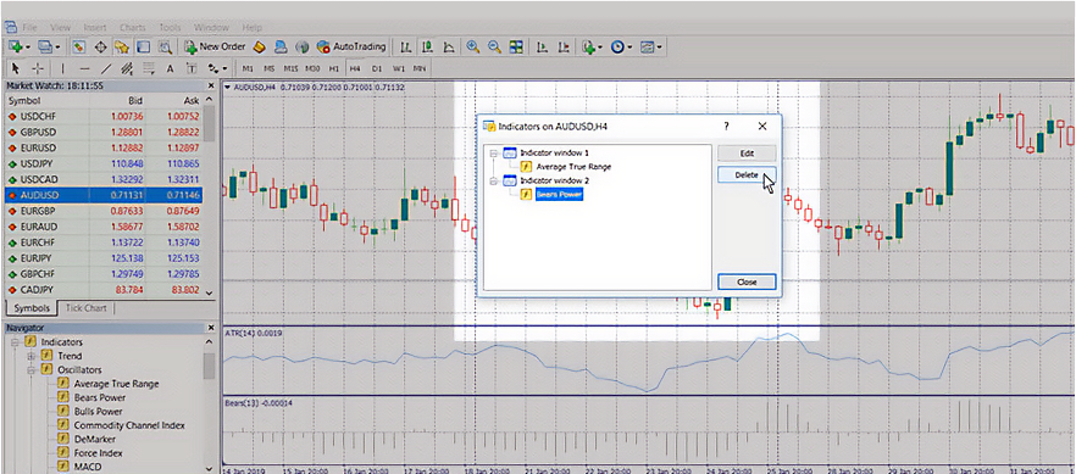 checking custom indicators in MT4