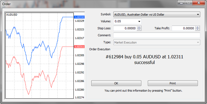 subscribe to a trading signal