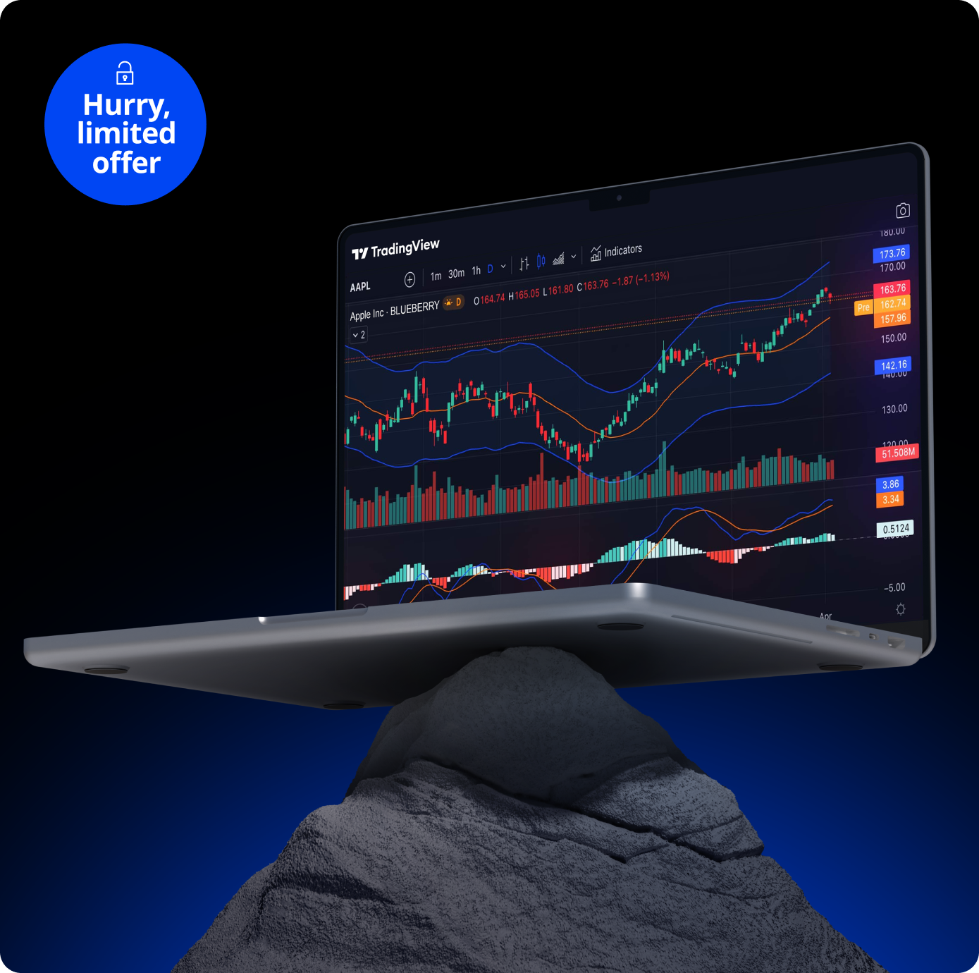 Trading View Offer Hero