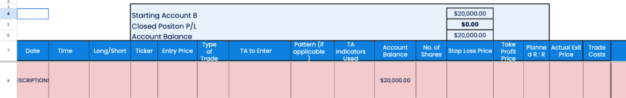 Patterns and indicators: Identifies patterns and indicators for refinement.