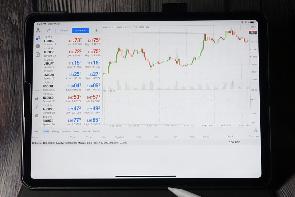 trading interface on MetaTrader 5 (MT5) displayed on a tablet