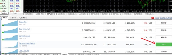 selecting trading strategy