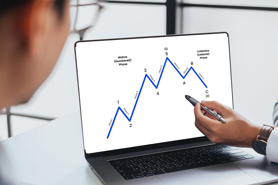 Man at a table with a laptop, holding a pen and pointing at a chart, illustrating how to use Elliott Wave Theory for forex trading.