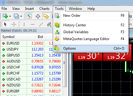 the 'Tools' menu in an MT4 trading platform.