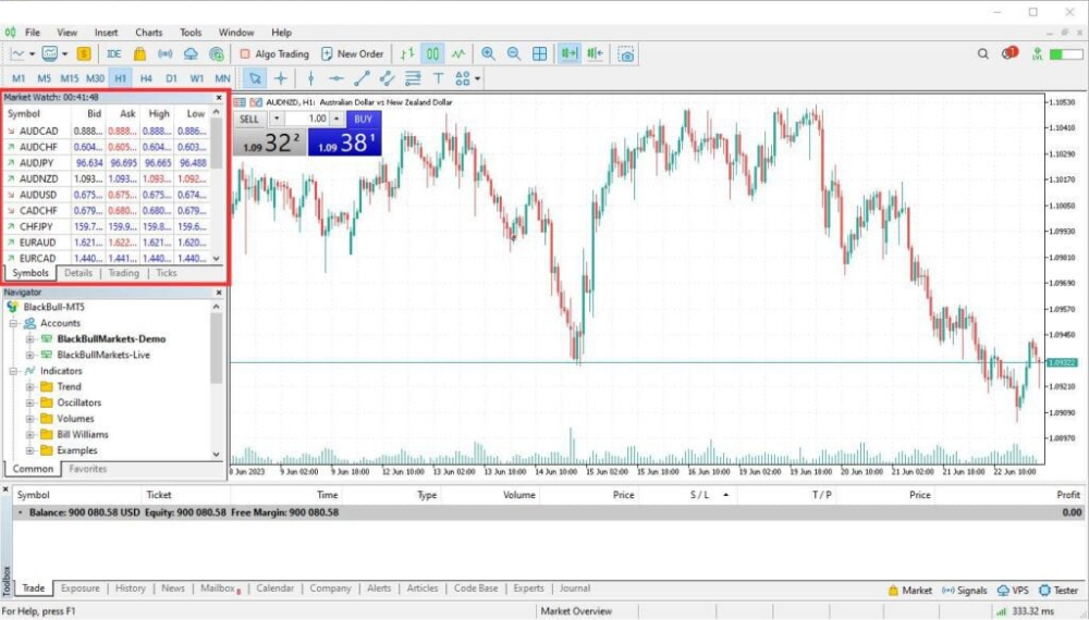 the MetaTrader 5 (MT5) trading platform, specifically showing how to choose a currency pair and timeframe for trading.