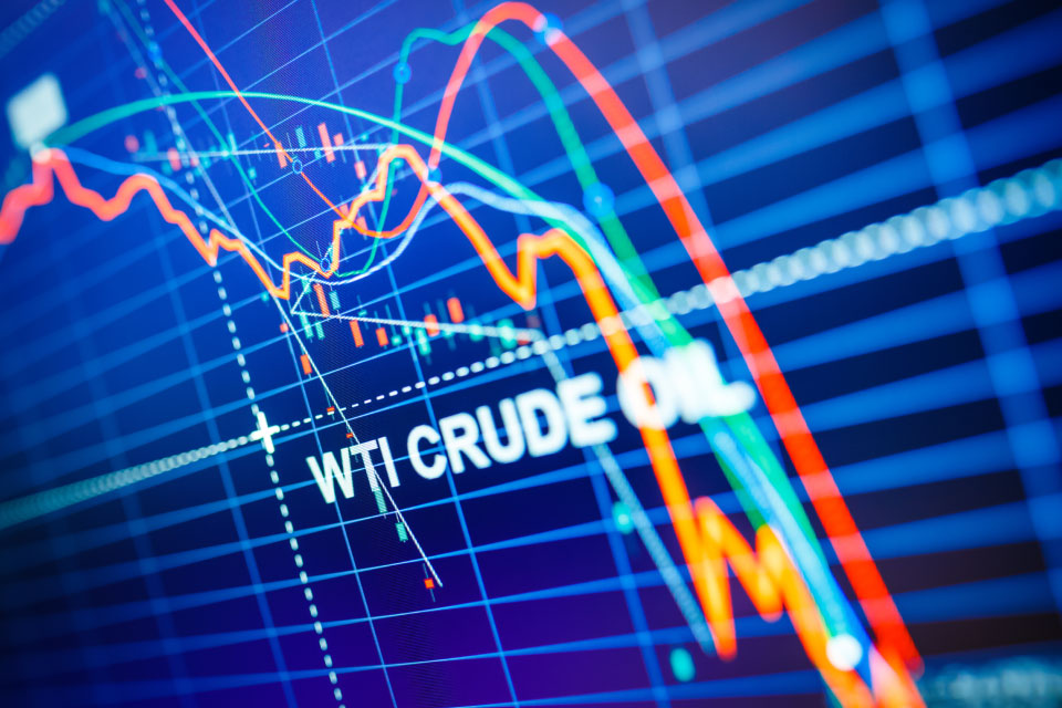 What is WTI Crude Oil? A financial chart displaying price fluctuations of WTI crude oil, with colorful trend lines and indicators representing market movements.