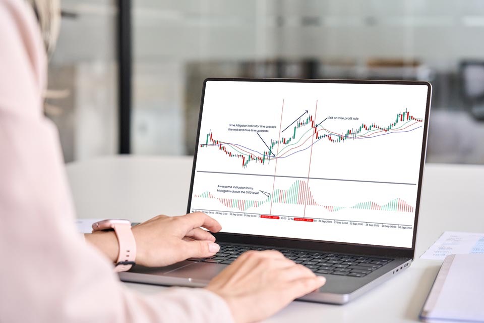 Trader analyzing a laptop screen displaying forex charts with Bill Williams indicators, illustrating how to use the Bill Williams Indicator in trading.