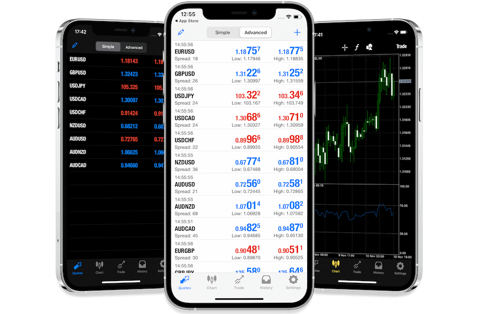 three smartphones displaying a forex trading app interface