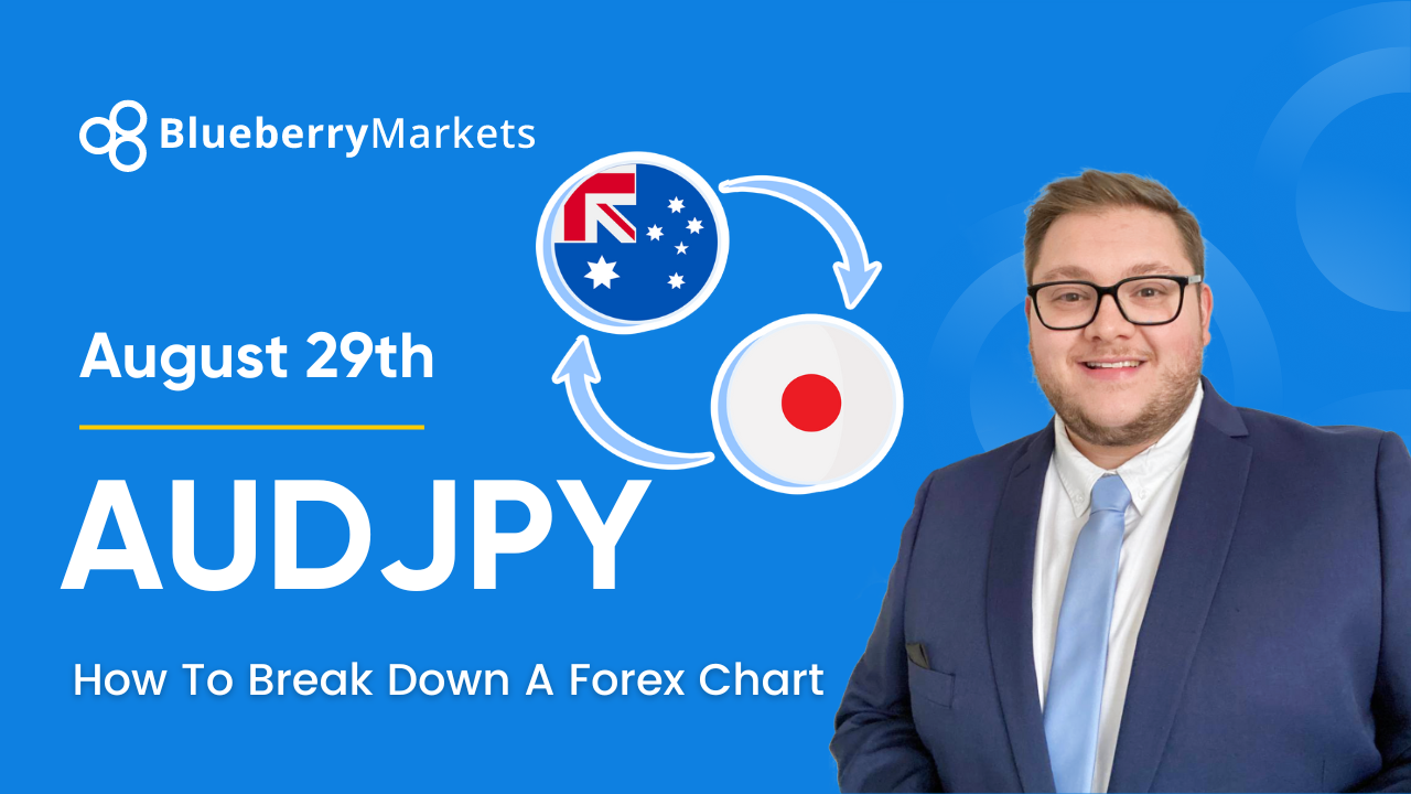  A promotional banner from Blueberry Markets featuring a suited man, the Australian and Japanese flags connected by arrows